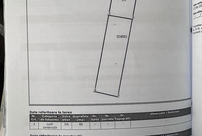 Spațiu comercial, de 24 mp, în Central - 1
