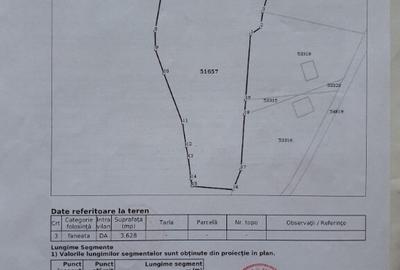 TAUTII MAGHERAUS strada 74 teren intravilan de aprox 36ari ! TAUTII MAGHERAUS strada 74 teren intravilan de aprox 36ari ! - 2