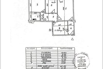 3Camere–2Min de Metrou Lujerului, Mobilat, Centrală Propr, Reabilitat - 7