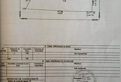 TEREN TECHIRGHIOL-DEDEMAN 700 MP - 1