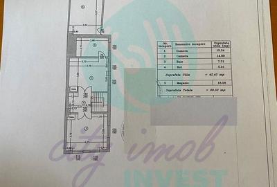 Casă cu 4 camere cu Canalizare în Tineretului - 5