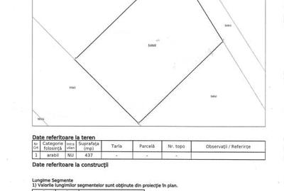 TEREN 427 MP CORNETU STR. CRINULUI langa A0 - 3