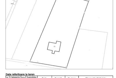 Casă cu 4 camere în Valea Călugărească - 2