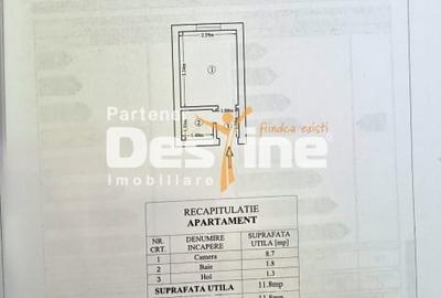 Garsoniera renovata si mobilata, ideala pentru investitie - zona Cantemir Garsoniera renovata si mobilata, ideala pentru investitie - zona Cantemir - 4