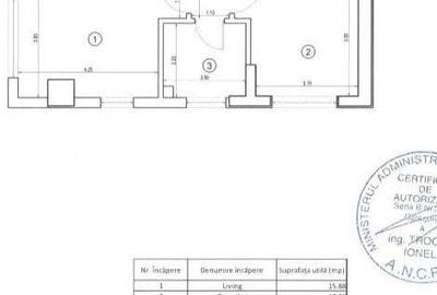 Apartament 2 camere an 2019 Grozăvești – Metrou 5 minute - 2