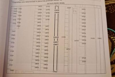 Teren de 1500 mp, în Fundulea - 2