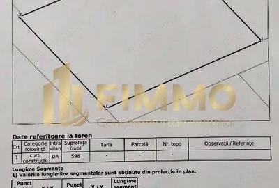 Teren de 598 mp, în Bulai - 3