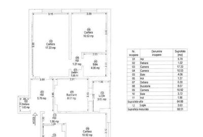 Apartament cu 3 camere semidecomandat, mobilat în Circumvalațiunii