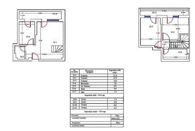 Duplex zona Bd. Unirii / Vulturilor, 3 camere, 2 locuri parcare, comision 0% - 8