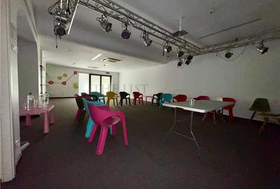 Spațiu comercial, de 553 mp, în Iancu Nicolae - 7