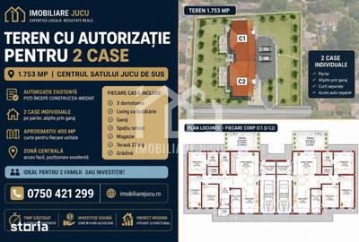 Teren de 1753 mp, în Jucu