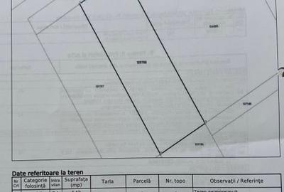 Terenuri intravilane de vânzare în Cumpăna – zona Prelungirea Tractorului - 2