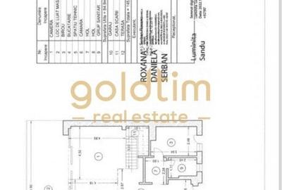 VILA NOUA/ SMART HOME/GRADINA SUPERBA/ANSAMBLU REZIDENTIAL/GARAJ/IANCU NICOLAE - 40