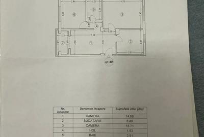 Apartament de vanzare Apartament de vanzare - 1