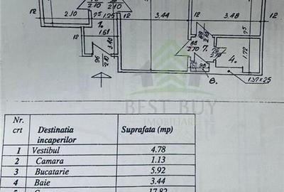 AP.2 CAM RENOVAT TOTAL ET.1/7 SECT.1 CAL.GRIVITEI LAINICI METROU 1 MAI AP.2 CAM RENOVAT TOTAL ET.1/7 SECT.1 CAL.GRIVITEI LAINICI METROU 1 MAI - 24