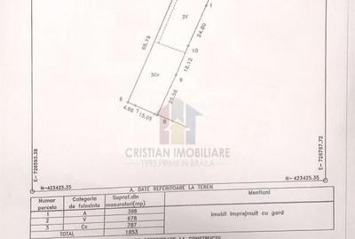 Teren intravilan, 1853 mp, deschidere 20 m Cazasu - 1