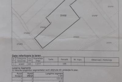 Straulesti str. Nades teren 7477 mp de vanzare - 1