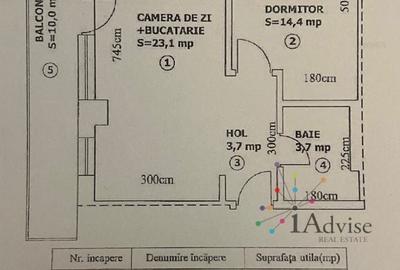 Apartament cu 2 camere în Ultracentral - 1
