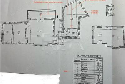Apartament 4 Camere in Vila Centrala Cismigiu - 2