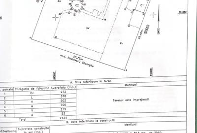 Malu, sat Butoiu Ialomita - 8
