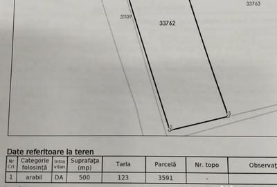 Teren de 500 mp, în Chilia Veche - 1