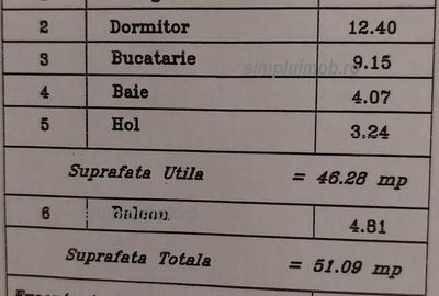 Apartament cu 2 camere decomandat, mobilat în Berceni - 18