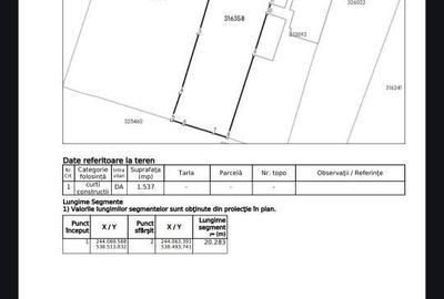Spațiu comercial, în Mâsca - 1