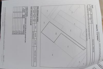 Teren de 500 mp, în Valea Adâncă - 3