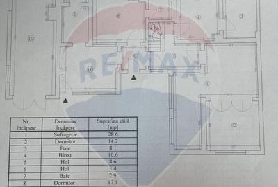 Casa / Vila de inchiriat Sos Industriilor/Republica - 2