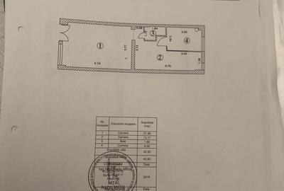 Spațiu comercial, de 43 mp, în Central - 3