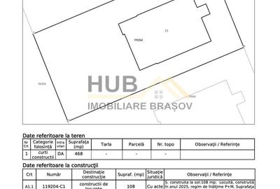 Casă individuală cu 4 camere cu Canalizare în Sânpetru - 15