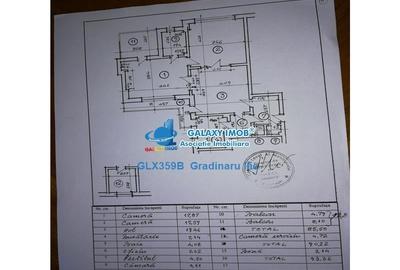 Vanzare apartament 3 camere  Cismigiu - 16