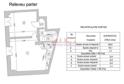 INCHIRIERE Spatiu Comercial Unrii, /Universitate Bis. Sf. Gheorghe Nou - 25