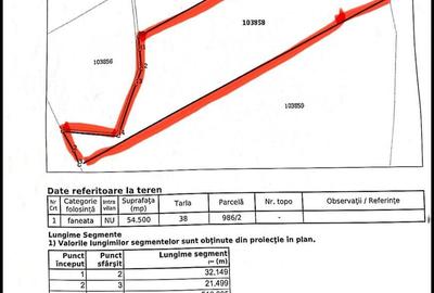 Teren de 54500 mp, în Jibert - 7