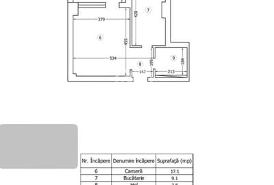 Splaiul Unirii - Garsoniera- Comision 0% - 2
