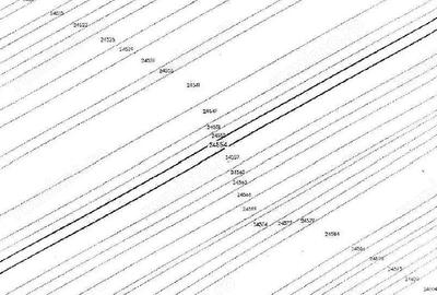 Teren extravilan Cocorastii Colt ; ID: R2710069 - 6