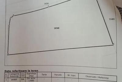 Teren de 800 mp, în Breaza - 2
