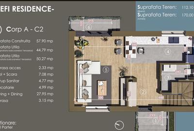 Casa Tip Duplex | sector 5 | Prelungirea Ghencea - 3