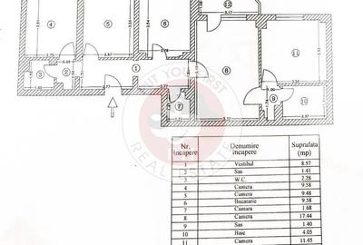 Apartament cu 4 camere semidecomandat în Dorobanți