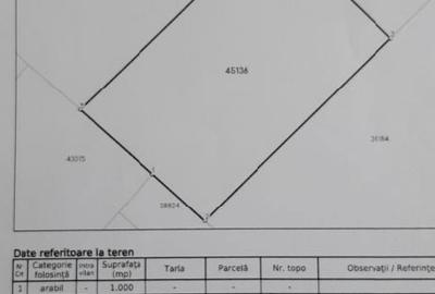 Teren de 1000 mp, în Exterior Vest - 1