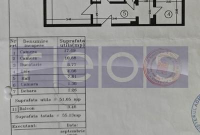 VANZARE - 2- CAMERE- TINERETULUI- CENTRALA PROPRIE - 7
