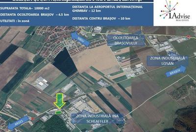 OPORTUNITATE INVESTIȚIE INDUSTRIALĂ (LOGISTICĂ/PRODUCȚIE) - 4