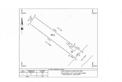 Vanzare Teren 777 mp + casa batraneasca Smeeni BZ - 2