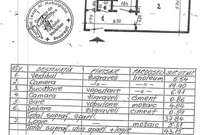 Garsoniera spațioasa ~ Etaj 2/4 ~  str. Stefan Burileanu - 9