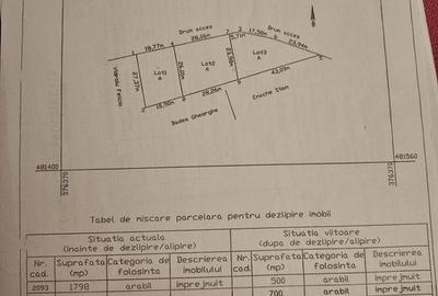 Teren intravilan Bascov/Arges - 1