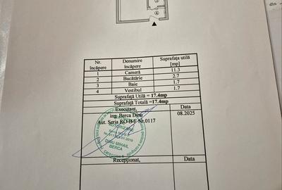 Brancoveanu, Scoala de Politie - 14