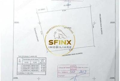 Teren de 6519 mp, în Drumul Taberei - 6
