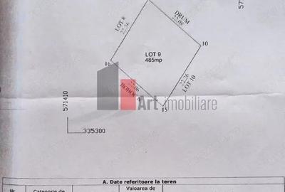 Teren de 485 mp, în Săbăreni