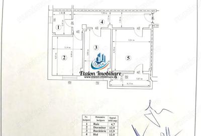 Apartament cu 2 camere decomandat în Central - 1