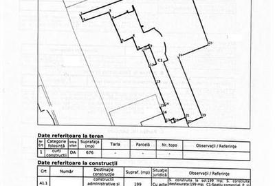 Teren Intravilan Mamaia - Constanta - Litoral -Marea Neagra Teren Intravilan Mamaia - Constanta - Litoral -Marea Neagra - 10